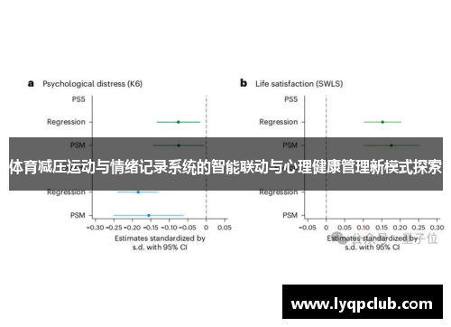 体育减压运动与情绪记录系统的智能联动与心理健康管理新模式探索