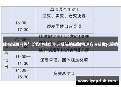 体育增肌日程与阶段性体能测评系统的周期管理方法及优化策略