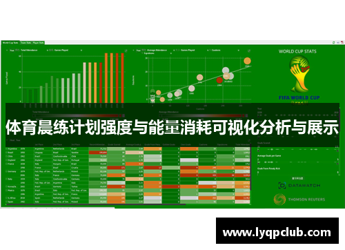 体育晨练计划强度与能量消耗可视化分析与展示