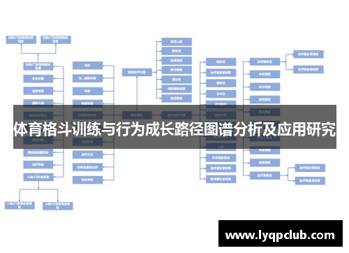 体育格斗训练与行为成长路径图谱分析及应用研究