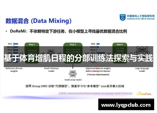 基于体育增肌日程的分部训练法探索与实践