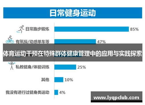 体育运动干预在特殊群体健康管理中的应用与实践探索