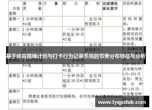 基于体育跳绳计划与打卡行为记录系统的节奏分布特征与分析